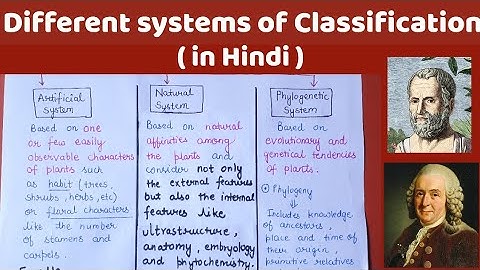 Artificial System , Natural System and Phylogenetic System of Classification | By All About Biology