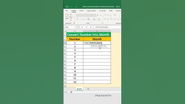 How to Convert Number into Month in Excel #excel #short