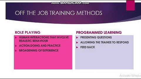 OFF THE  JOB TRAINING METHODS  HUMAN RESOURCE MGMT
