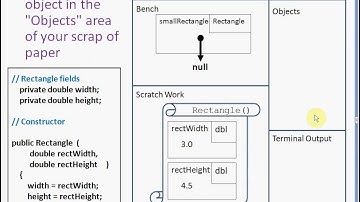 tracing creation of new object on bench in bluej