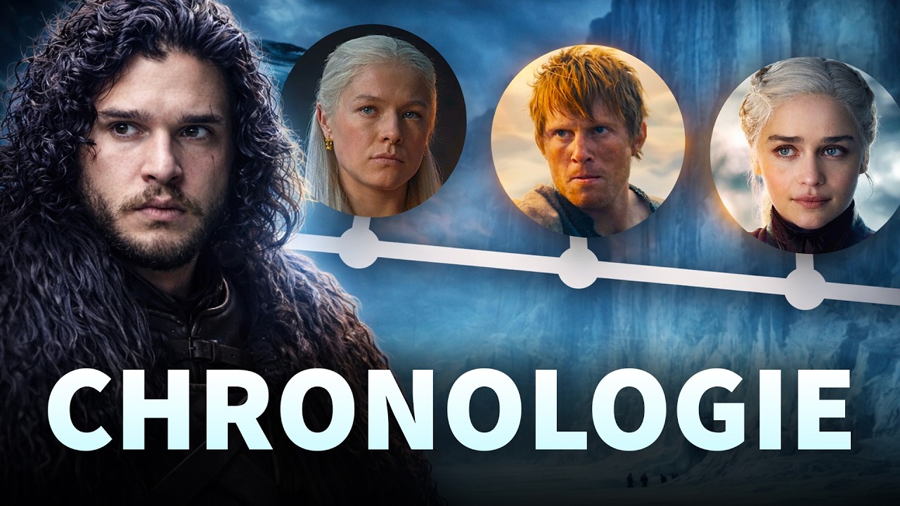 Game of Thrones : Chronologie Expliquée (en 10 minutes)