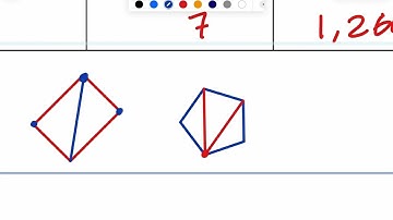 Unit 7 Day 1 Video Notes