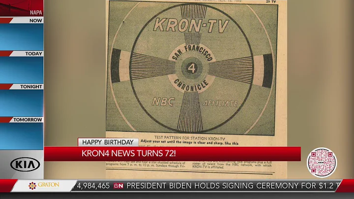 KRON4 turns 72