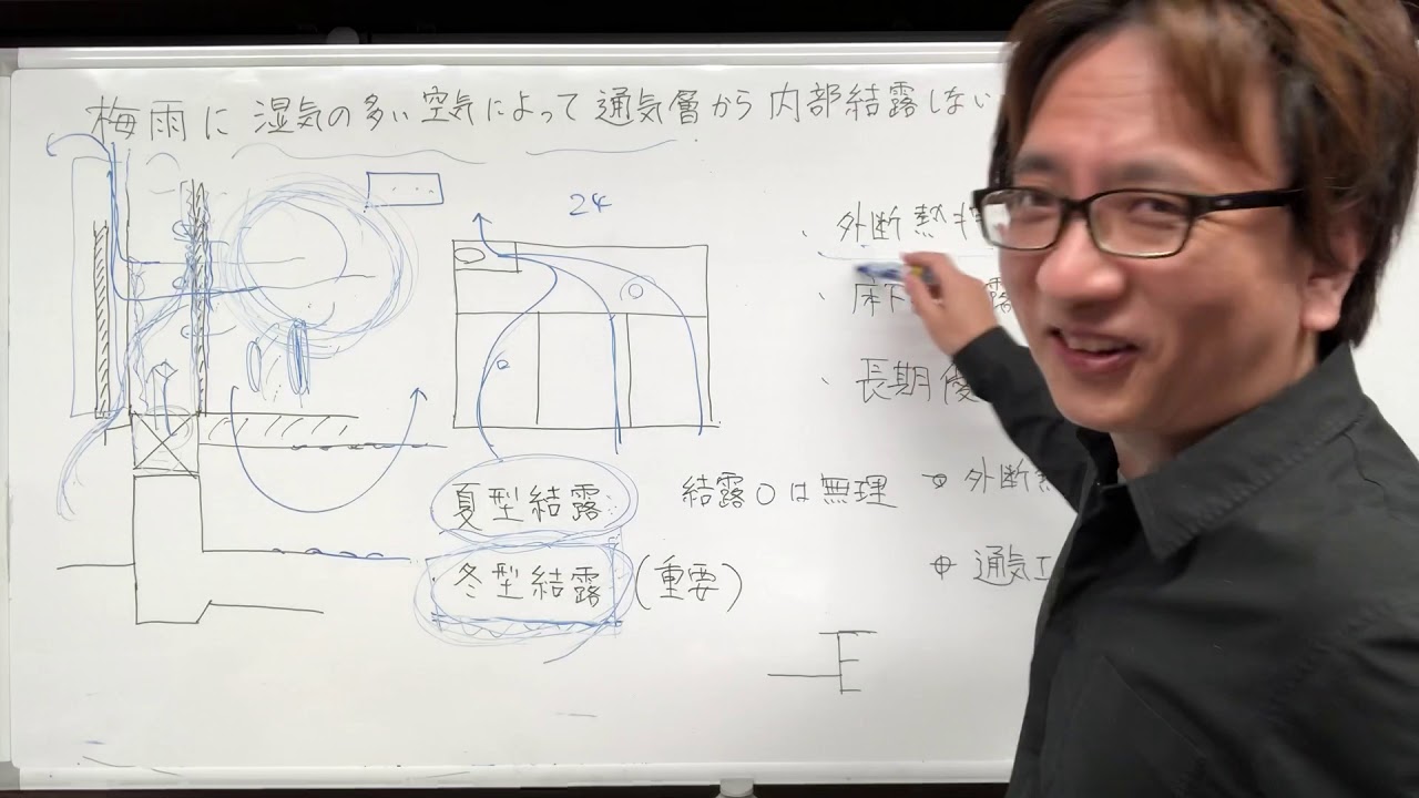 梅雨に湿気で通気層から内部結露しないのか？
