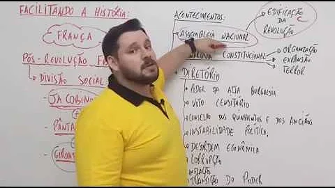 O que mudou depois da Revolução Industrial para os dias de hoje?