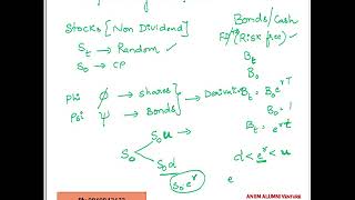 One period Binomial Tree model