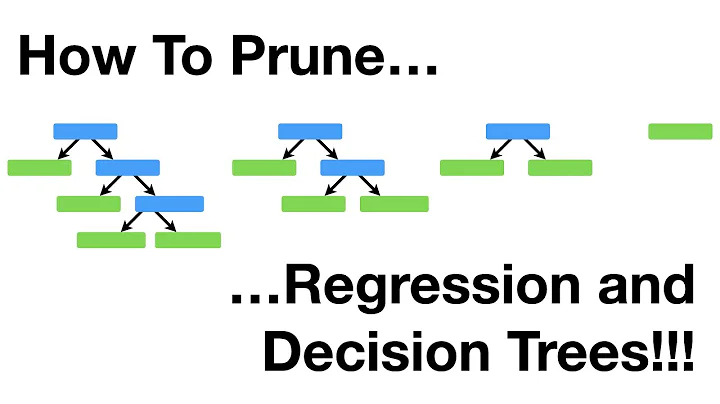 How to Prune Regression Trees, Clearly Explained!!!
