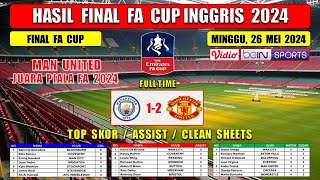 Hasil Final Piala FA 2024 Tadi Malam ~ MAN CITY vs MAN UNITED ~ FA CUP 2024 Final