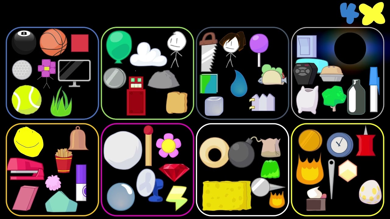 BFDI Elimination Order As of TPOT 21/BFDIA 23/BFDIE 5 (OUTDATED)