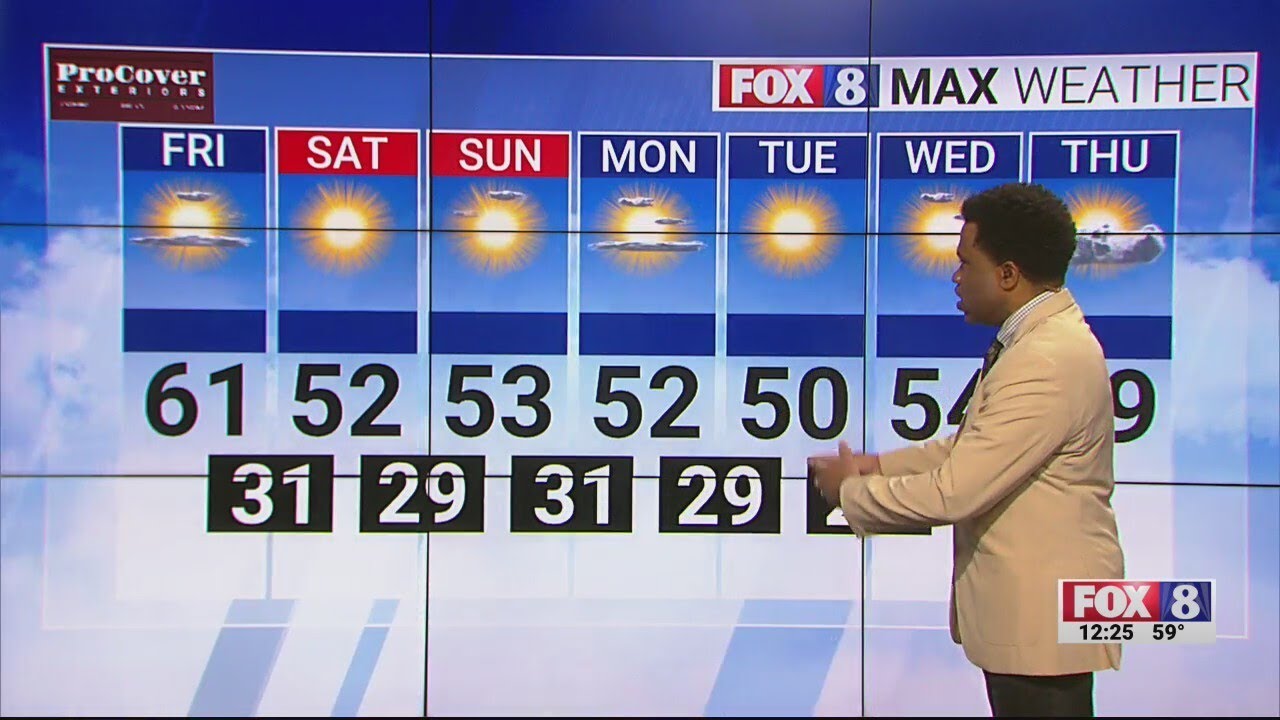 Mostly sunny skies with a high of 61 on Friday afternoon - YouTube