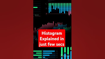 How Histograms Hide Data From You #histogram #statistics