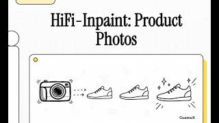 HiFi-Inpaint: High-Fidelity Reference-Based Inpainting Detail-Preserving Human-Product Images