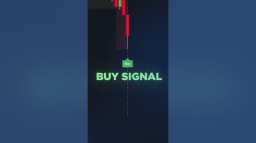 Overpowered ICT Power of Three Indicator