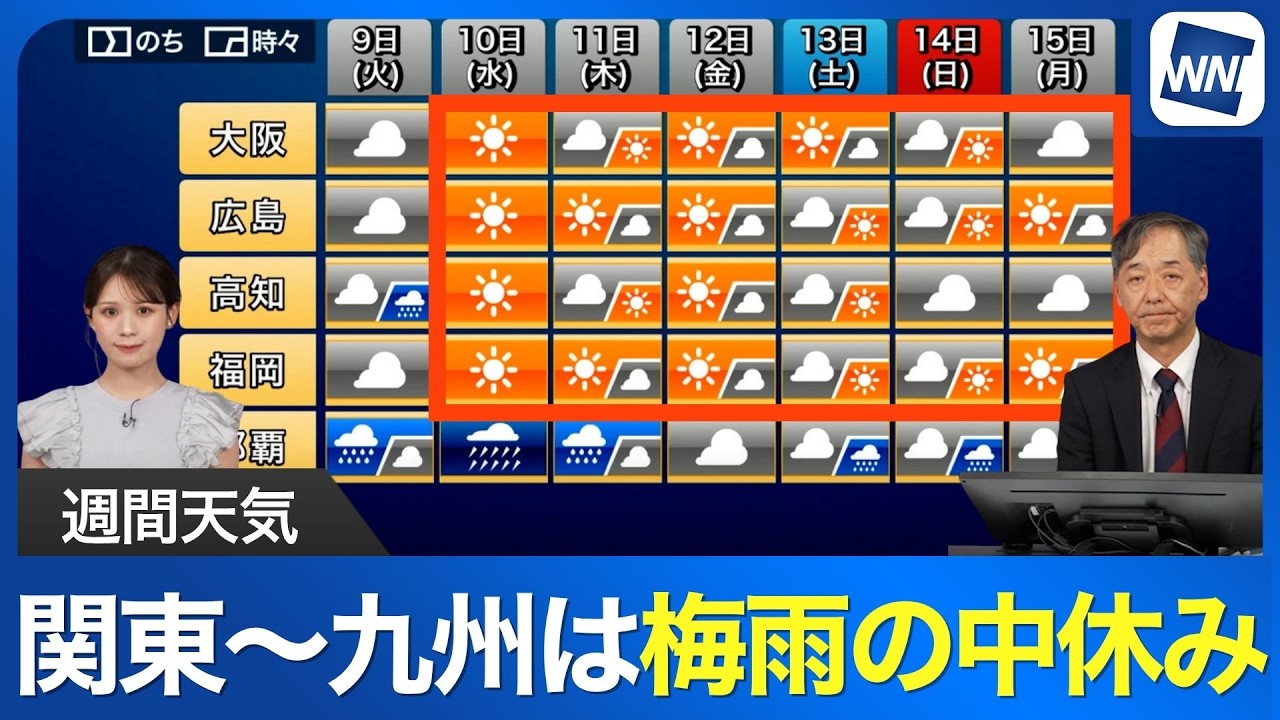 【週間天気】関東〜九州は梅雨の中休みに  沖縄は大雨注意