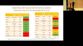 Programa de Actualización en Salud Pública y Epidemiología - Sesión 4