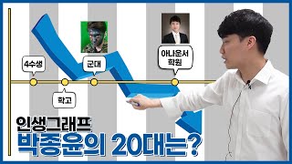 [인생그래프] 번개맨의 20대는?