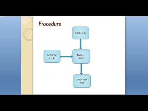 ASN 1 TO JAVA COMPILER
