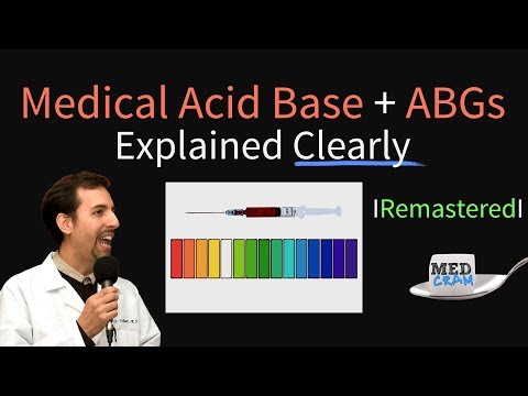 Medical Acid Base Balance, Disorders & ABGs Explained Clearly (Remastered)