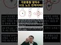 17 각운동량 양자수 너도 노드 친척이니? #Science #physicalchemistry  #Quantum #chemists #성균관대학교