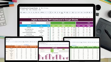 Digital Advertising KPI Dashboard in Google Sheets