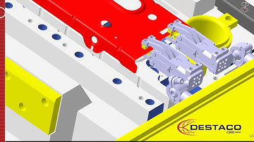 DESTACO Digital Solutions for End Effector Design, Build, and Validation