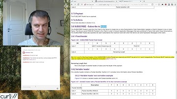 curl development with Daniel: MQTT