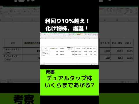 【パート4】利回り10％超えの株爆誕 #デュアルタップ #日本エコシステム #shorts