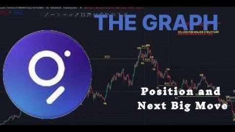The Graph (GRT) Current Position and Next Big Move