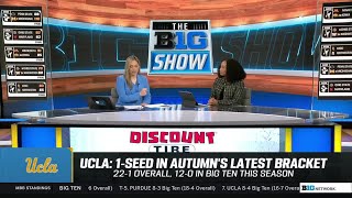 NCAA Bracket Projections and Seeding Cases | Big Ten Women's Basketball