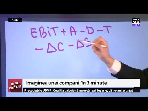 Video: Cum se pregătesc situațiile financiare (cu imagini)