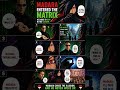 🔥 MADARA ENTERED THE MATRIX… AND NEVER WOKE UP 💊👁️