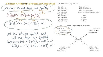 Chapter 5, Video 4: Variations on Categoricals