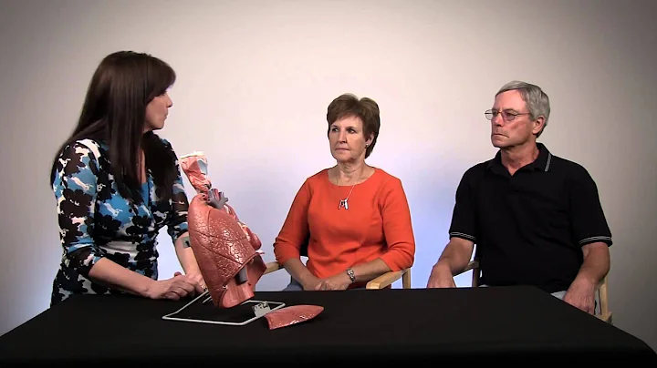 Respiratory Protection -- Understanding the Risks