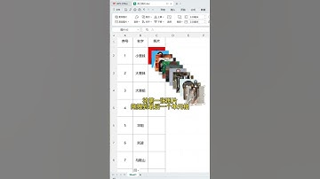 一键批量调整上万张图片！ #办公技巧 #EXCEL技巧 #WPS #办公技巧 #excel #遊戲