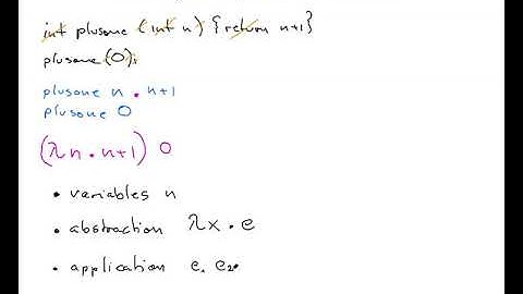 Lambda Calculus Syntax