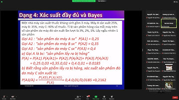 bài tập biến cố đầy đủ