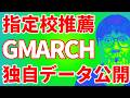 【前編】GMARCH指定校は成績いくつ必要？実データを公開！｜高校生専門の塾講師が大学受験について詳しく解説します