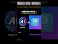 How AI Understands Text & Meaning | Embedding Model Explained | Code Career & Cloud by Mayank 🚀