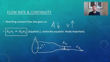 AP Physics II - Fluid Dynamics (Part 1 of 2)