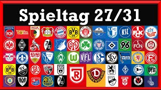 Die Meisterschaft ist durch. Die Ergebnisse von der 1-3 Liga.