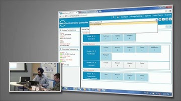 Dell Active Fabric Controller for OpenStack