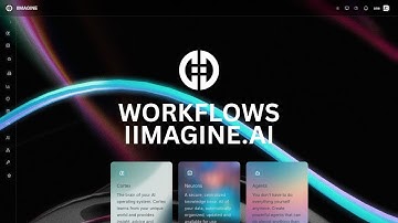 How To Use WORKFLOWS to map out ANY PROCESS