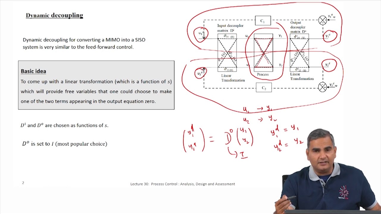 Multivariable Control - Part 1