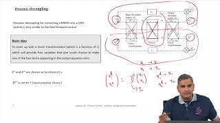 Multivariable Control - Part 1