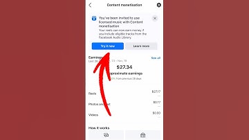 You’ve been invited to use licensed music with Content monetization #facebook #facebooknewupdate