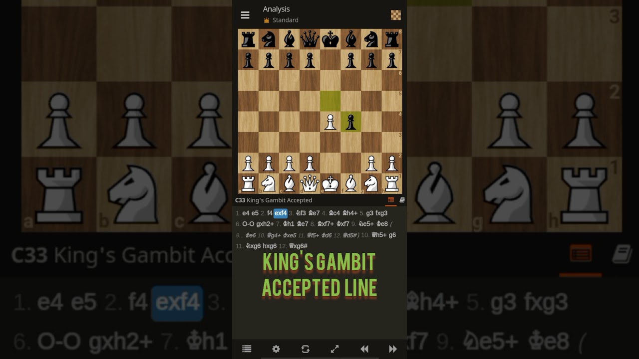 Black's Rare Defenses  King's Gambit Opening Strategies — Eightify