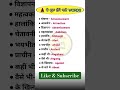 A letter words | Spoken English words | English Vocabulary #shorts #trending #vocabulary