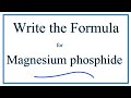 Ionic Compounds and Their Formulas