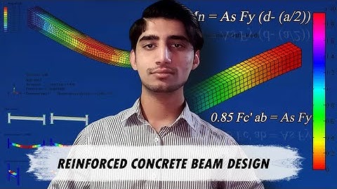 Reinforced Concrete Beam Design Step-by-Step (ACI-318) | Ultimate Strength Design Method
