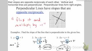 Chapter 4 Topic 5 Parallel and Perpendicular